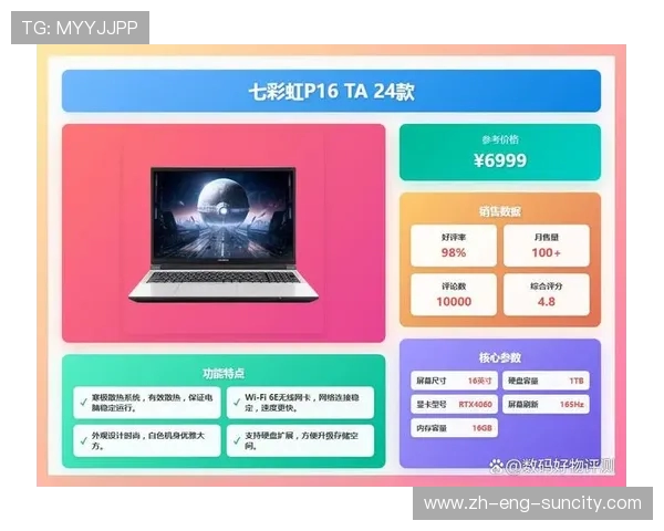 两千元预算如何选择高性能游戏本性价比推荐与购买指南